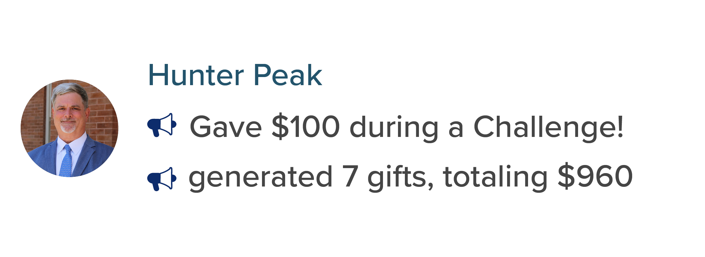Screenshot of advocate gift and dollars generation dashboard